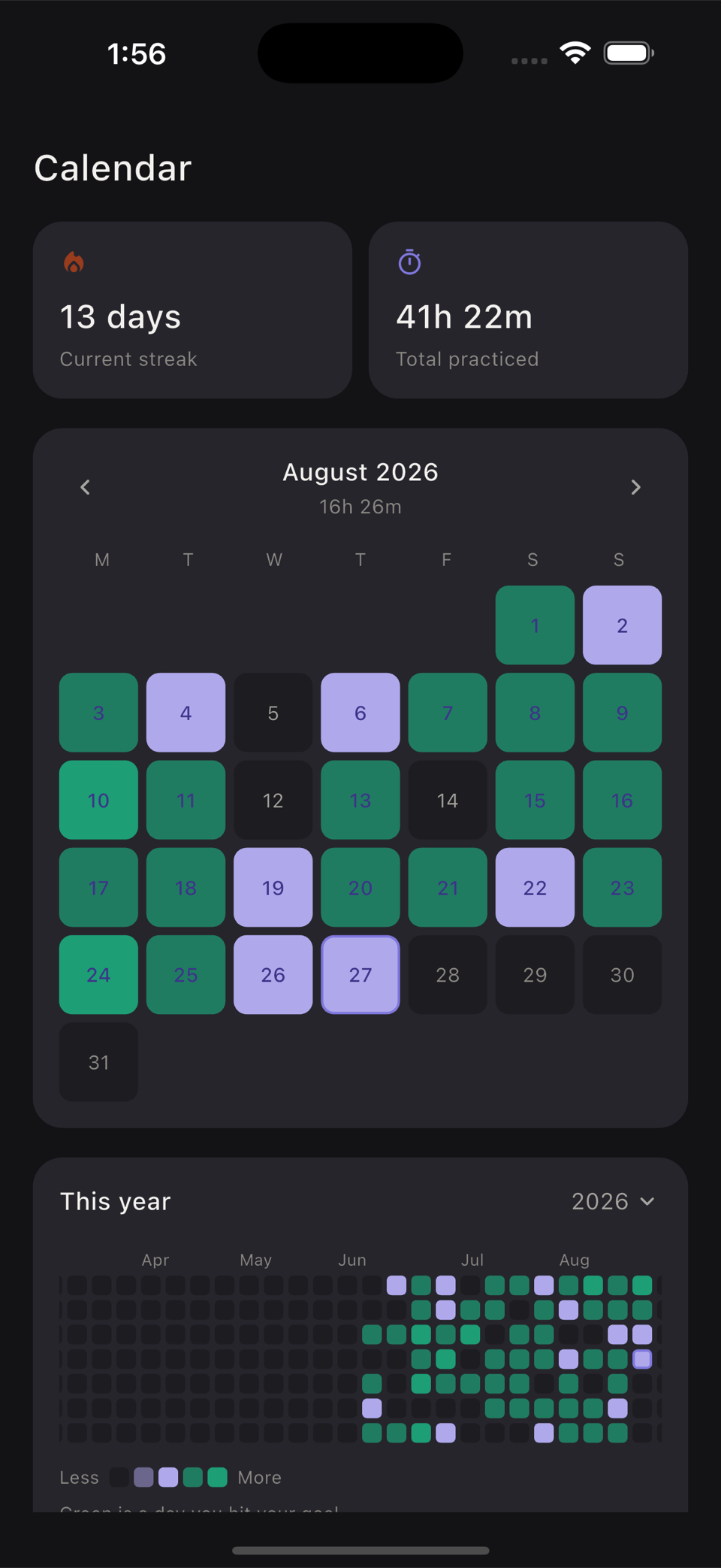 A calendar showing a month and a full year of practice days.