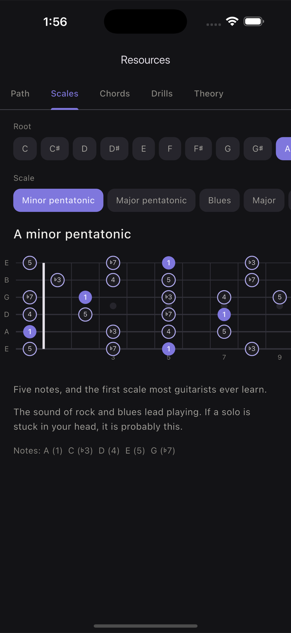 A scale drawn along the fretboard with each note numbered.
